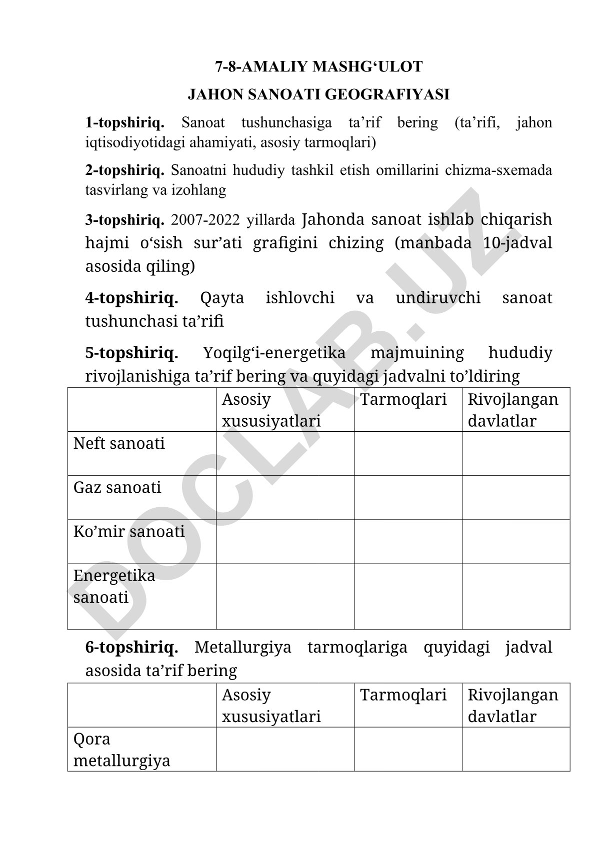 Jahon sanoat geografiyasi amaliy mashg'ulot topshiriqlari