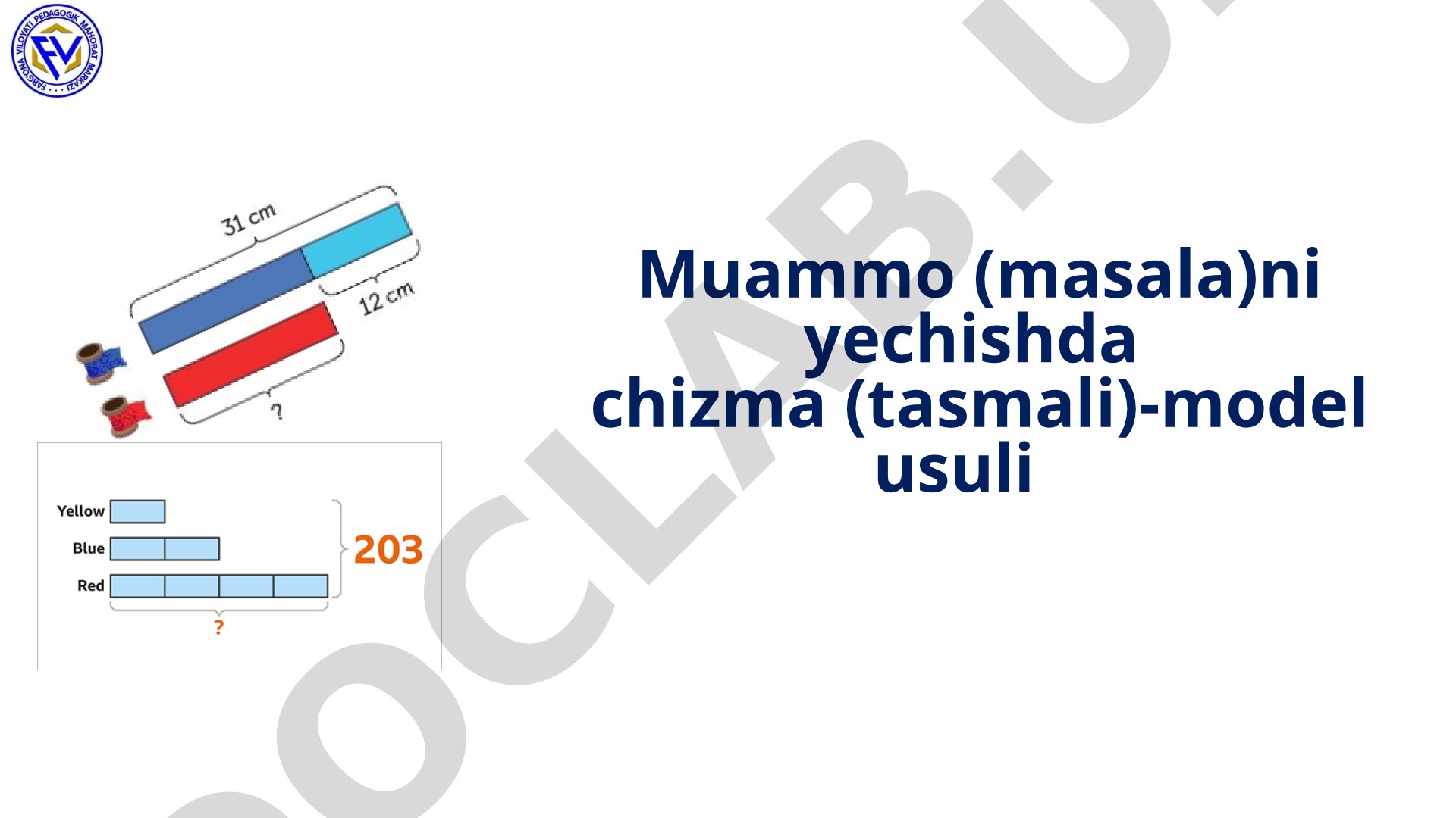 Muammo (masala)ni yechishda chizma (tasmali)-model usuli