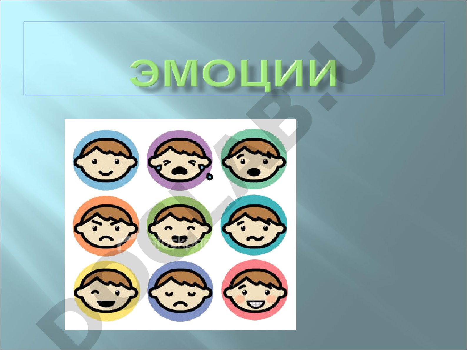 Эмоции и их выражение на лице