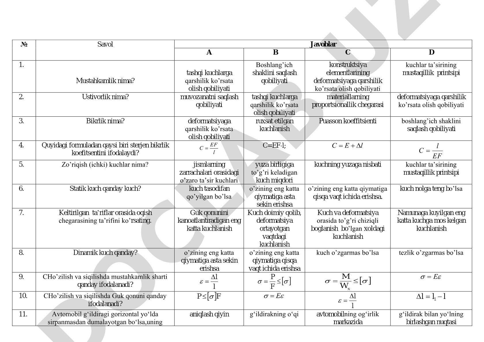 Materiallar qarshiligi fanidan test savollari