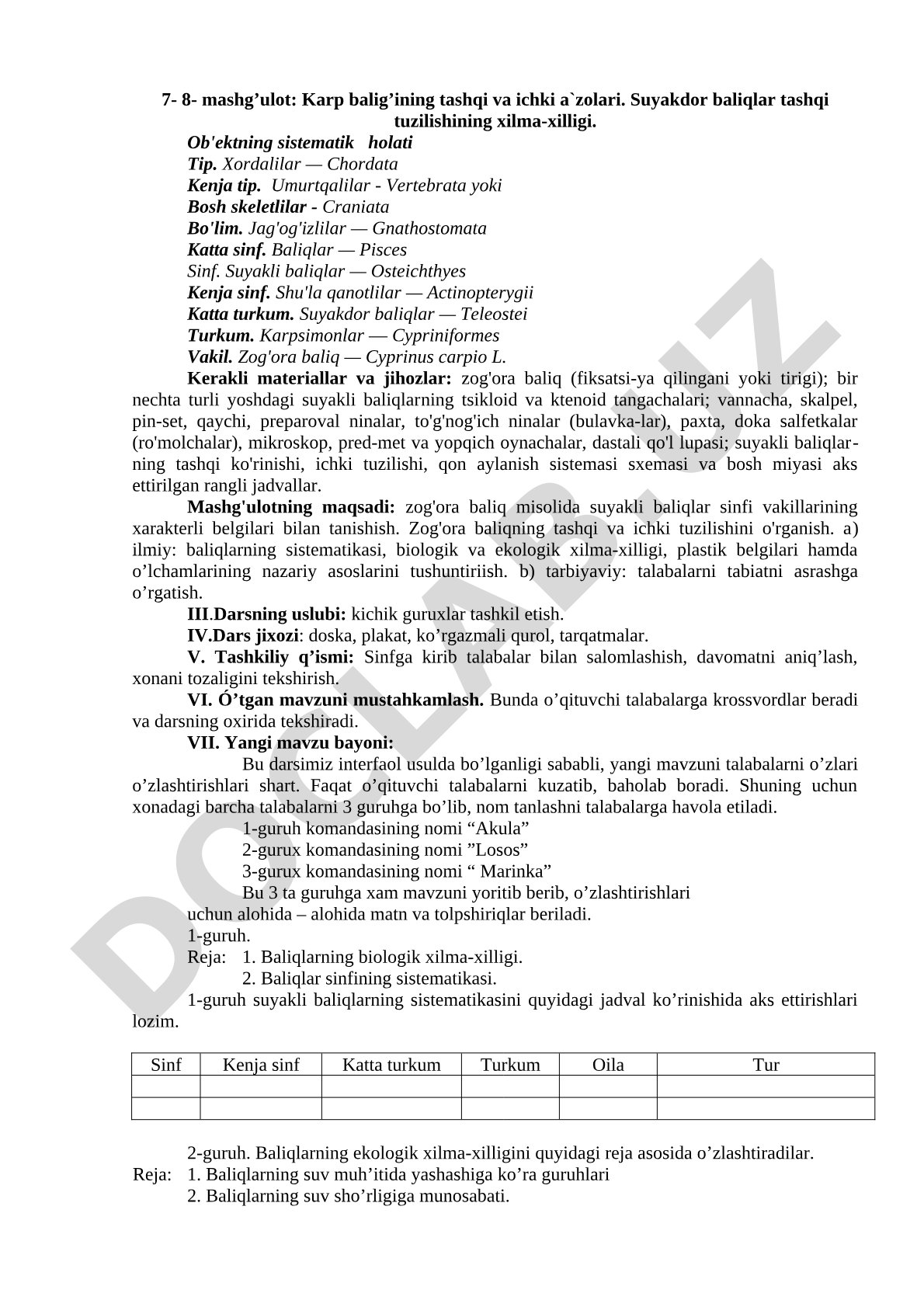 Karp balig’ining tashqi va ichki a`zolari
