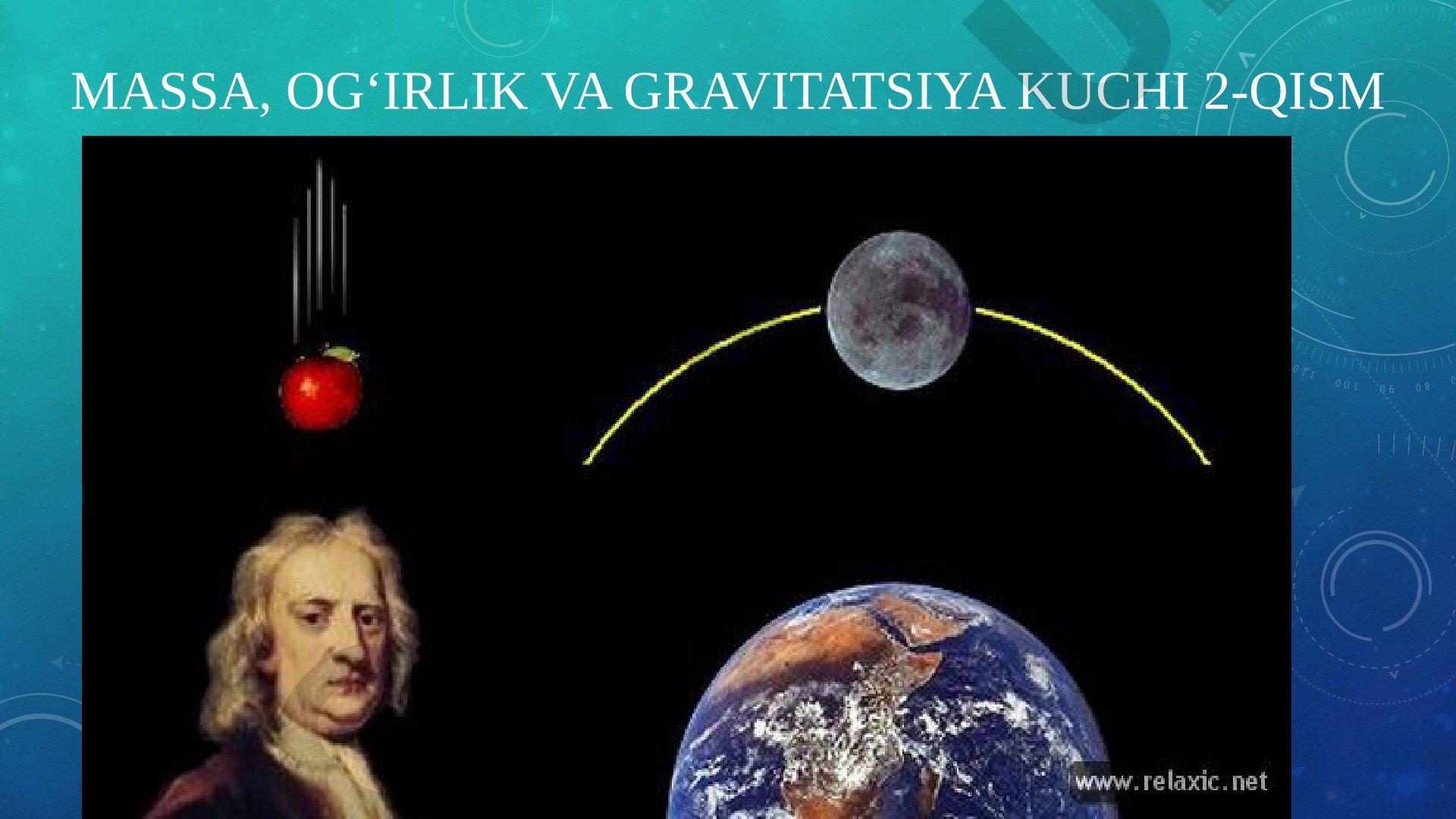 Massa, og‘irlik va gravitatsiya kuchi 2-qism