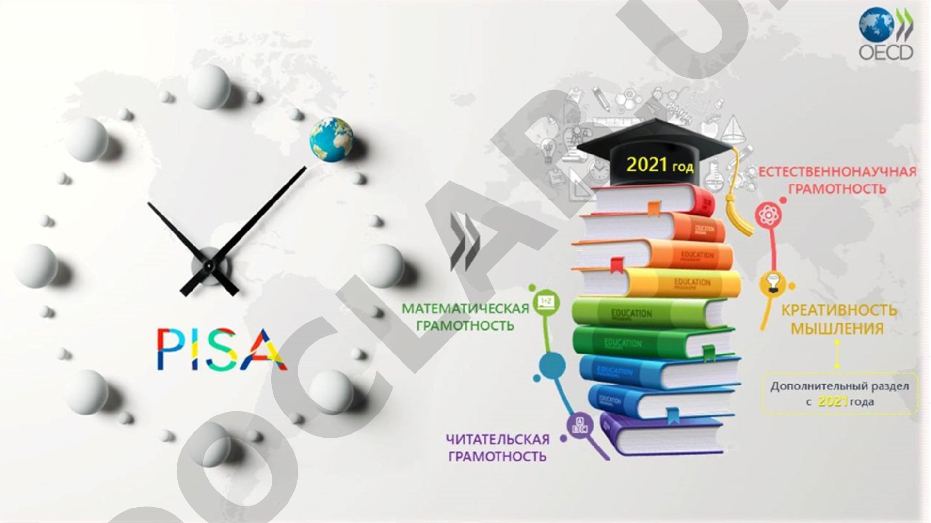 PISA tadqiqotida matematik savodxonlikni baholash mezonlari
