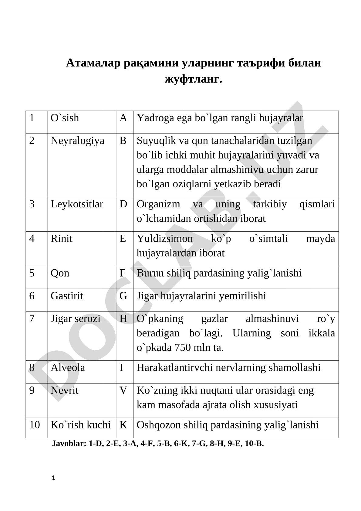 Biologik atamalarni ta'riflar bilan moslashtirish