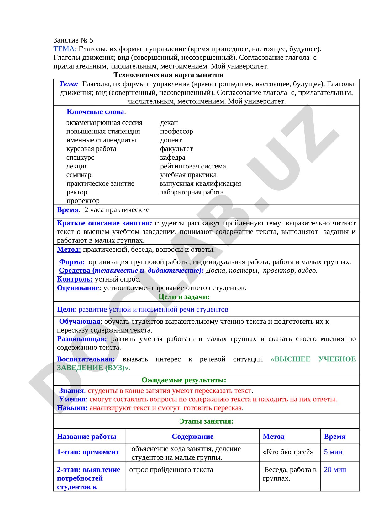 Глаголы: формы, времена, виды, движение, согласование. Мой университет