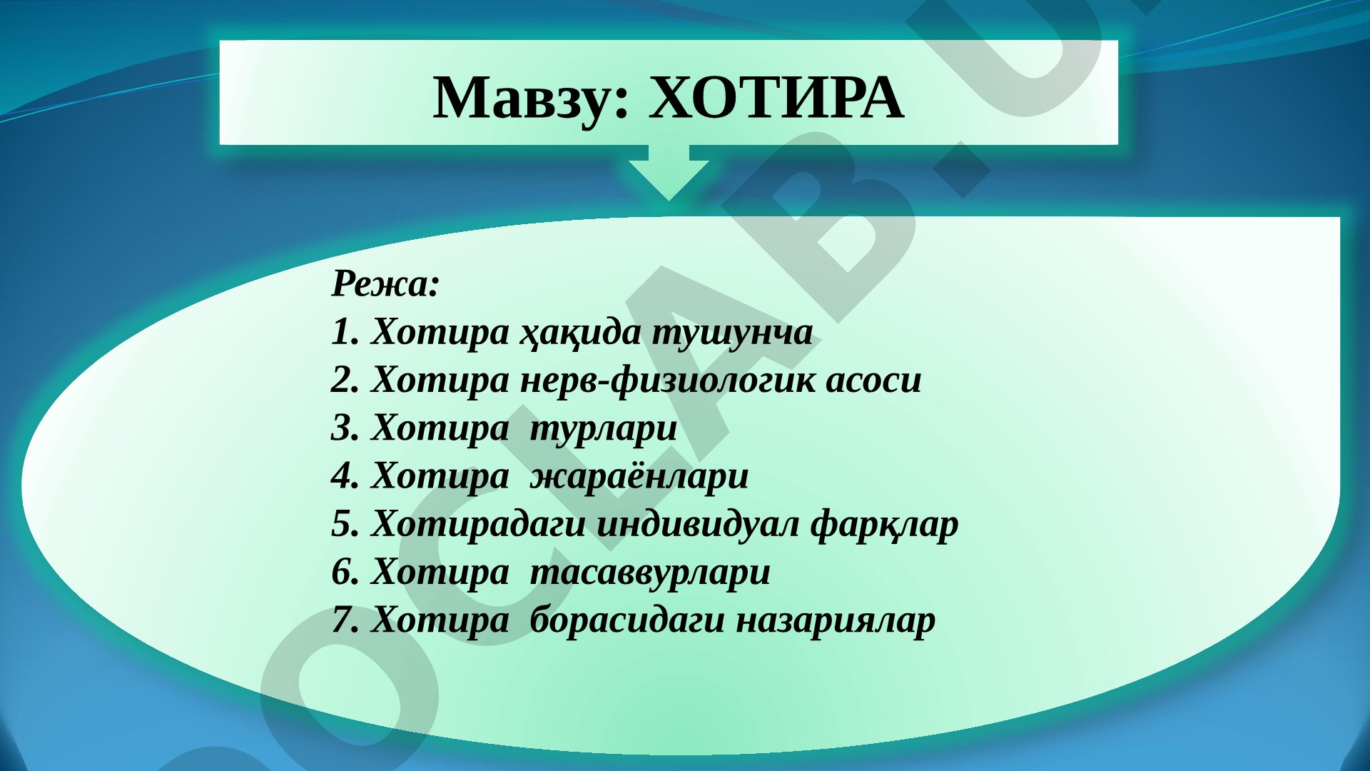 ХОТИРА