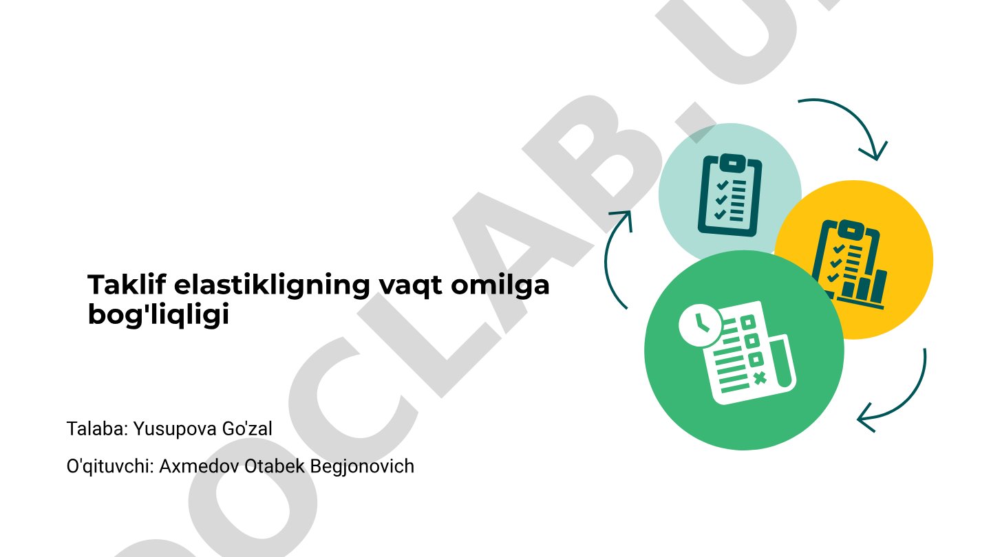 Taklif elastikligning vaqt omilga bog'liqligi