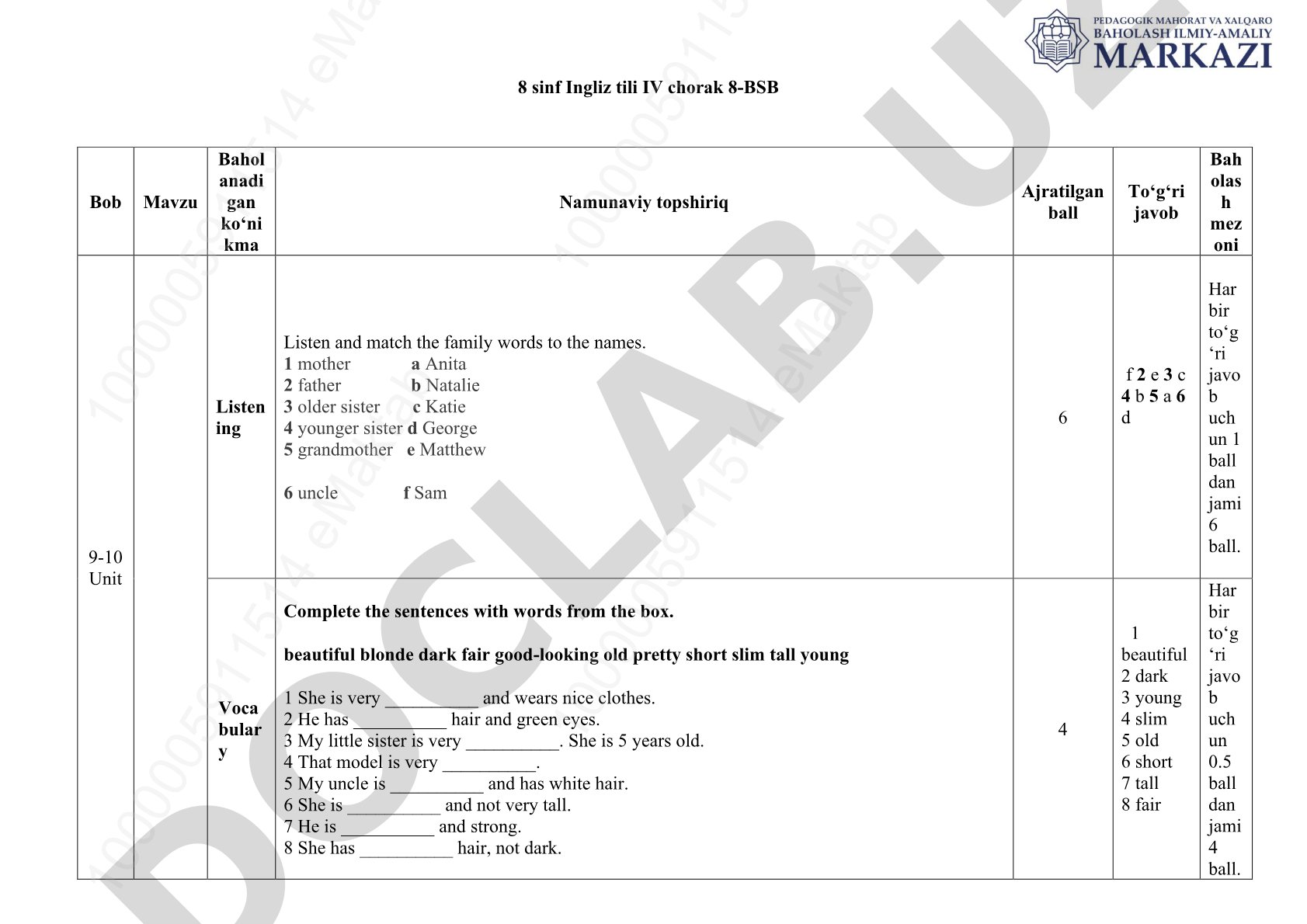 8-sinf Ingliz tili IV chorak 8-BSB baholash mezonlari