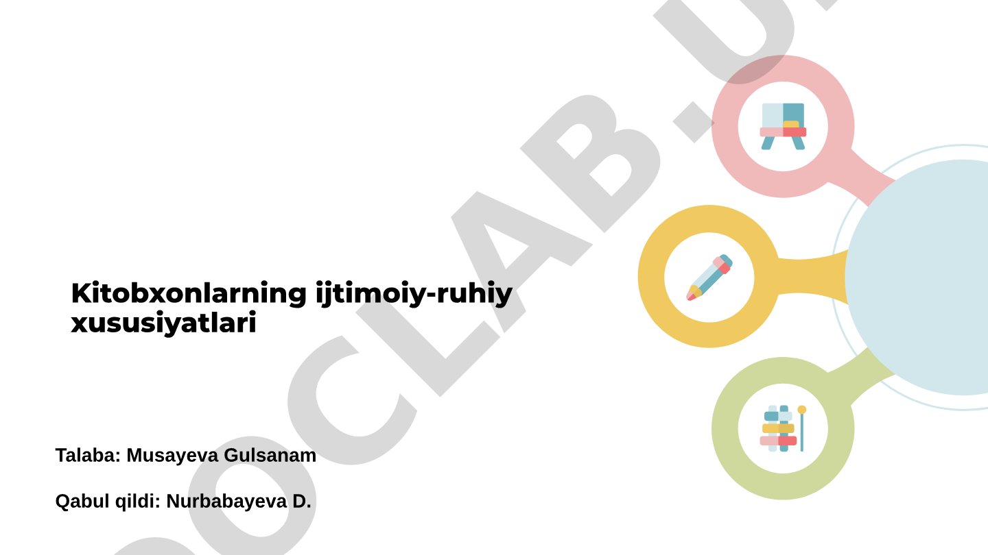 Kitobxonlarning ijtimoiy-ruhiy xususiyatlari