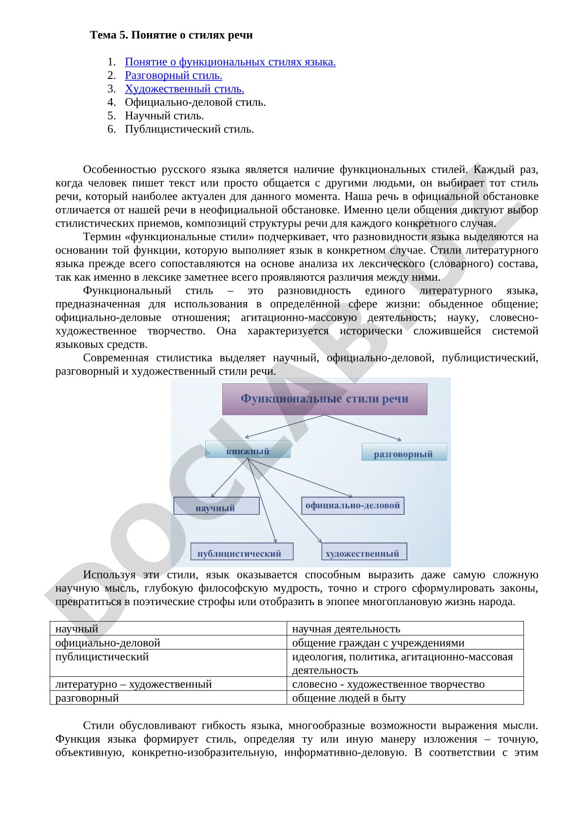 Понятие о стилях речи