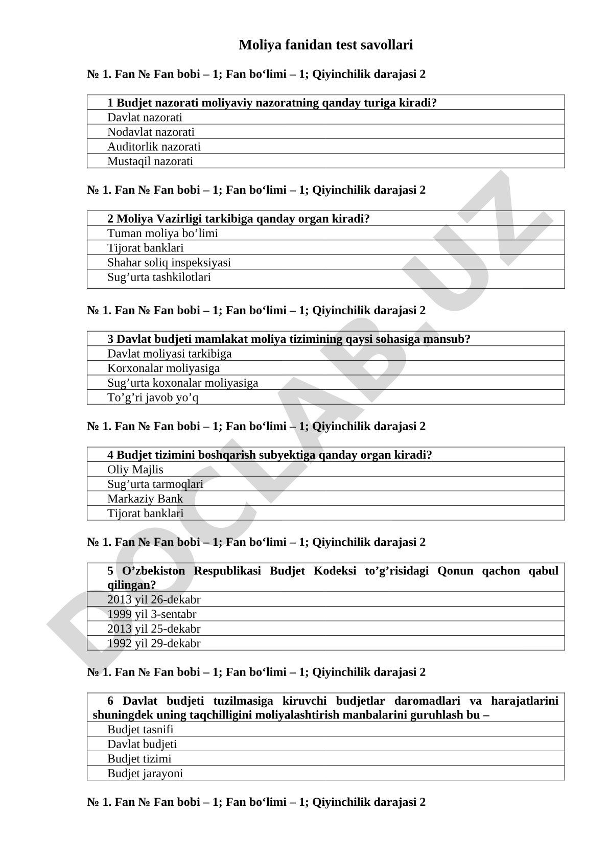 Davlat moliyasi va budjet tizimi testlari