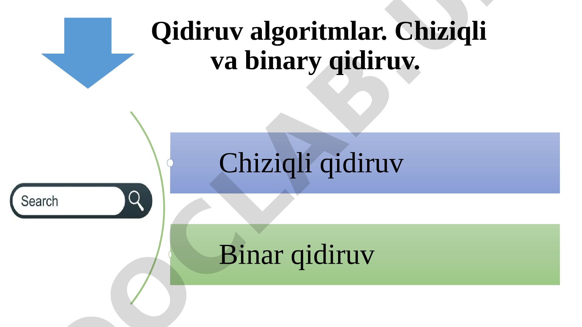 Qidiruv algoritmlar. Chiziqli va binary qidiruv