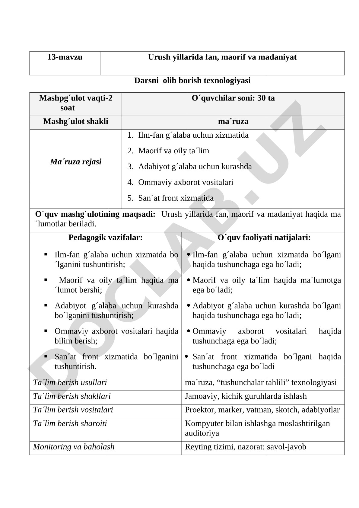 Urush yillarida fan, maorif va madaniyat