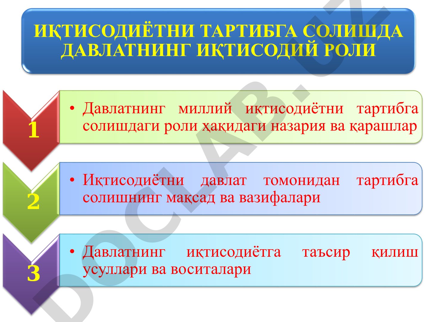 ИҚТИСОДИЁТНИ ТАРТИБГА СОЛИШДА ДАВЛАТНИНГ ИҚТИСОДИЙ РОЛИ