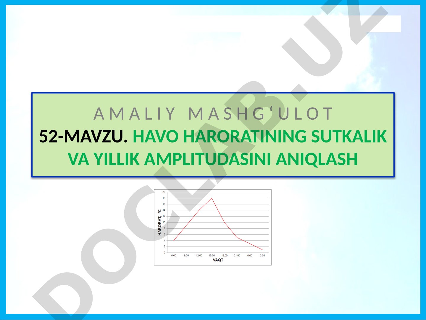 HAVO HARORATINING SUTKALIK VA YILLIK AMPLITUDASINI ANIQLASH