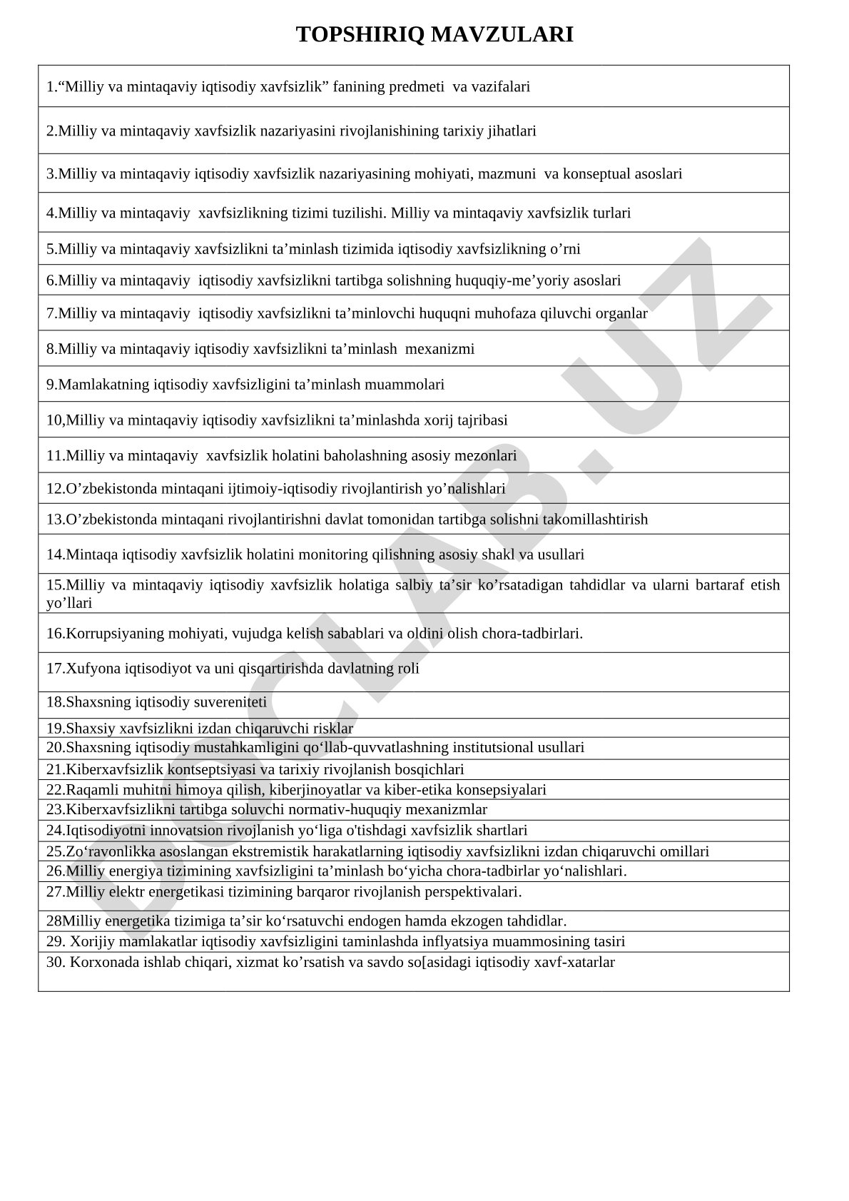 Milliy va mintaqaviy iqtisodiy xavfsizlik topshiriq mavzulari