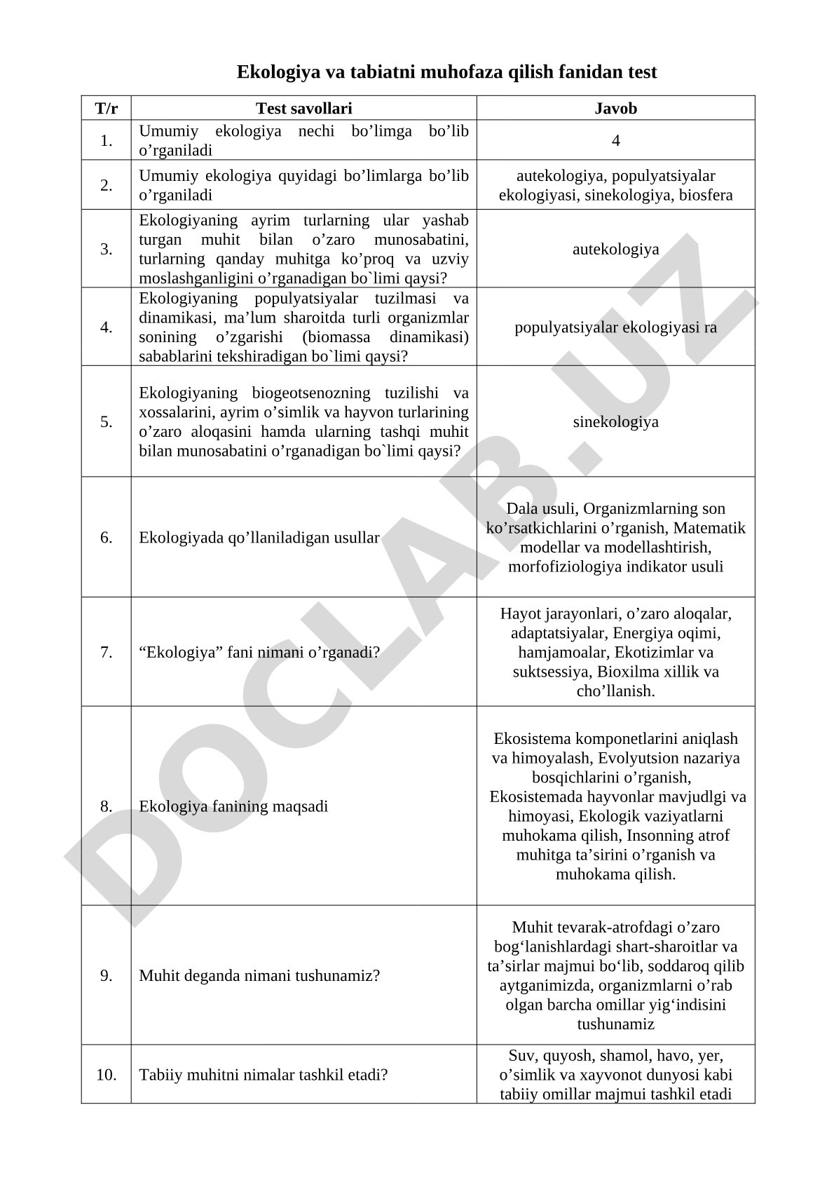 Ekologiya va tabiatni muhofaza qilish fanidan test