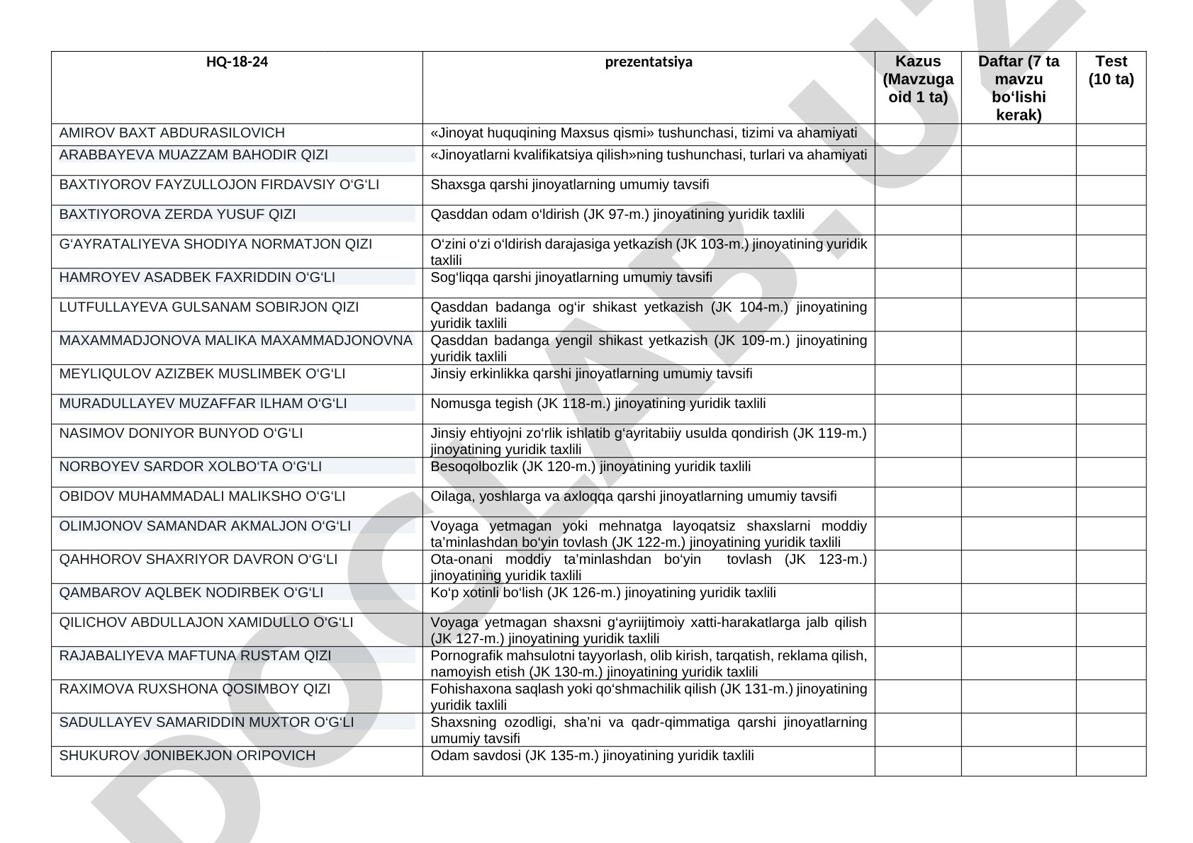 Jinoyat huquqi maxsus qismi mavzulari