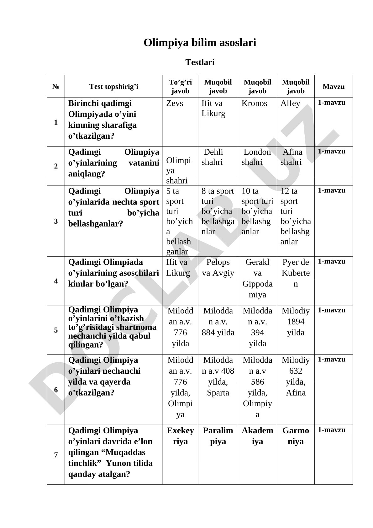 Olimpiya bilim asoslari Testlari
