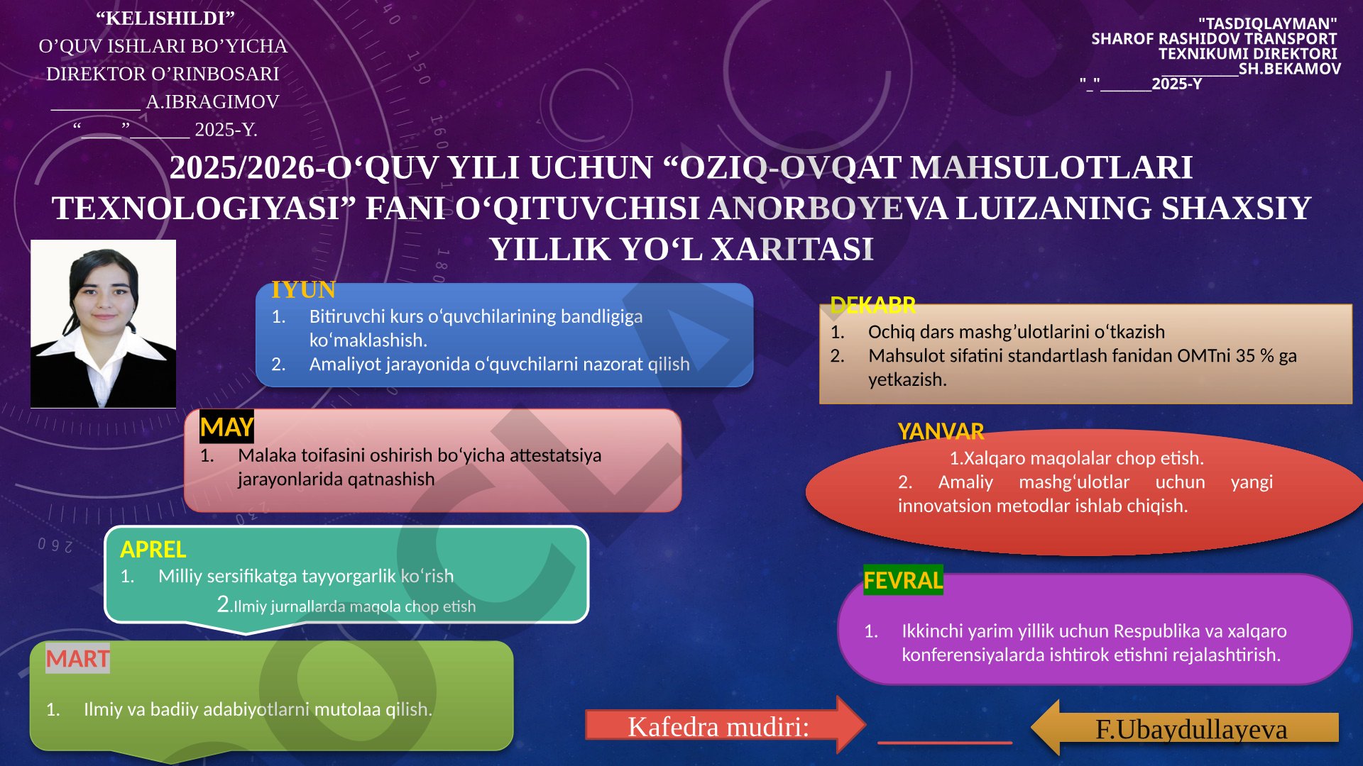 Oziq-ovqat mahsulotlari texnologiyasi fani o'qituvchisining shaxsiy yillik yo'l xaritasi
