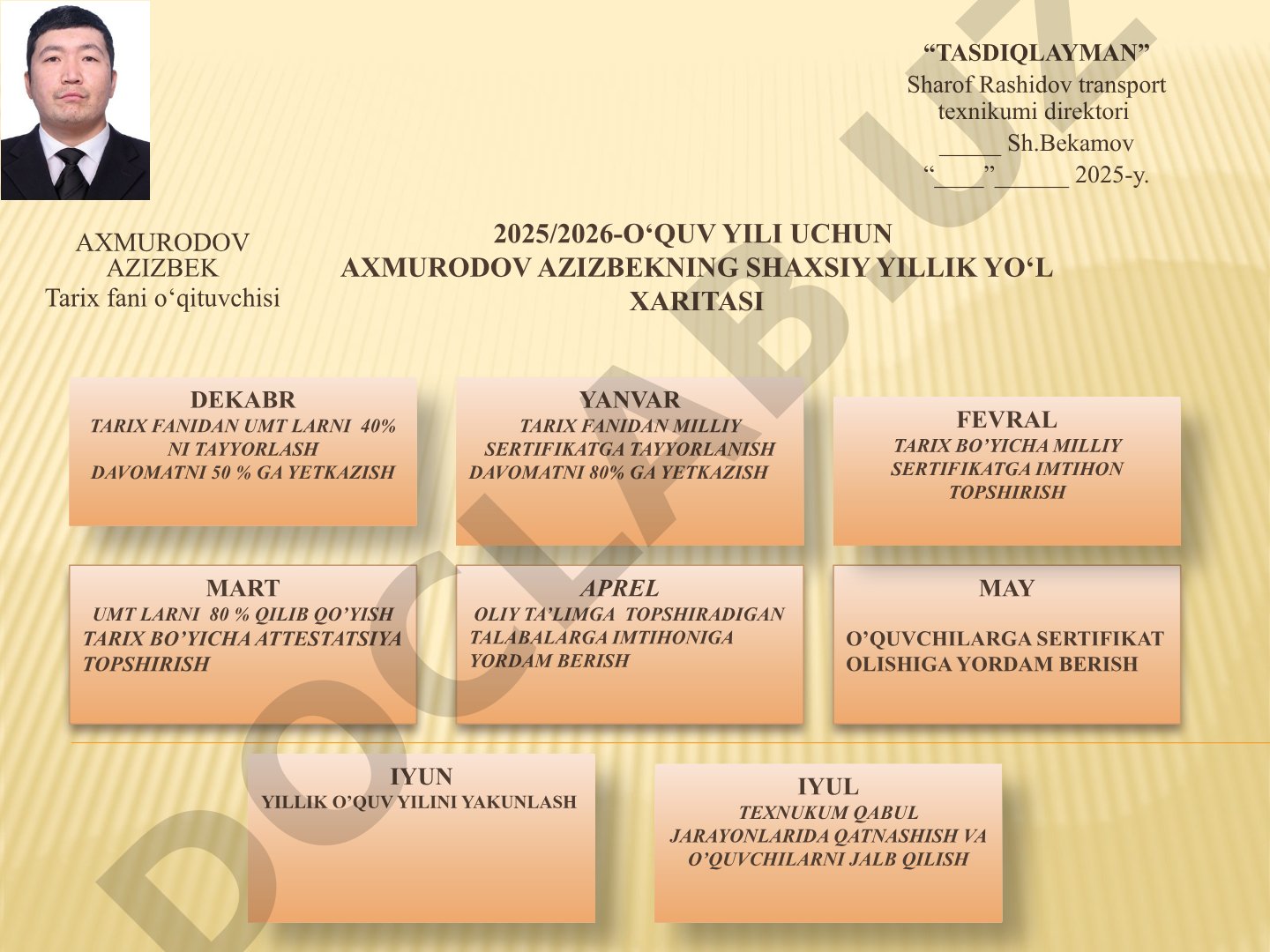 Axmurodov Azizbekning shaxsiy yillik yo‘l xaritasi (2025/2026)