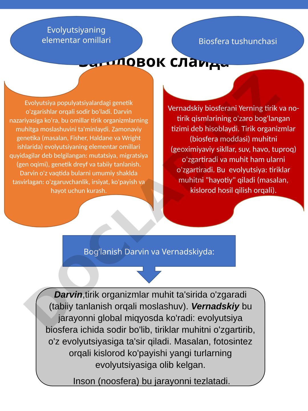 Эволюционные факторы и концепция биосферы