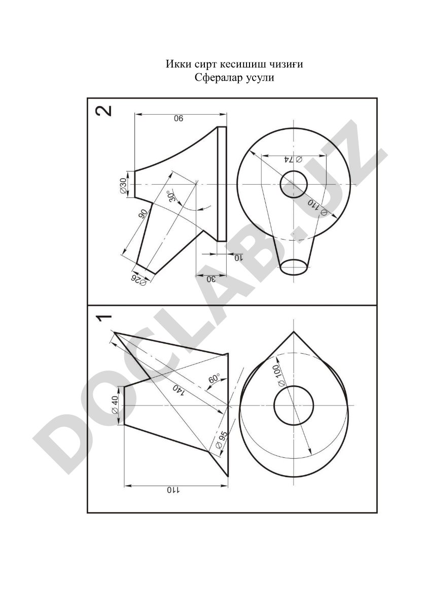 Икки сирт кесишиш чизиғи Сфералар усули