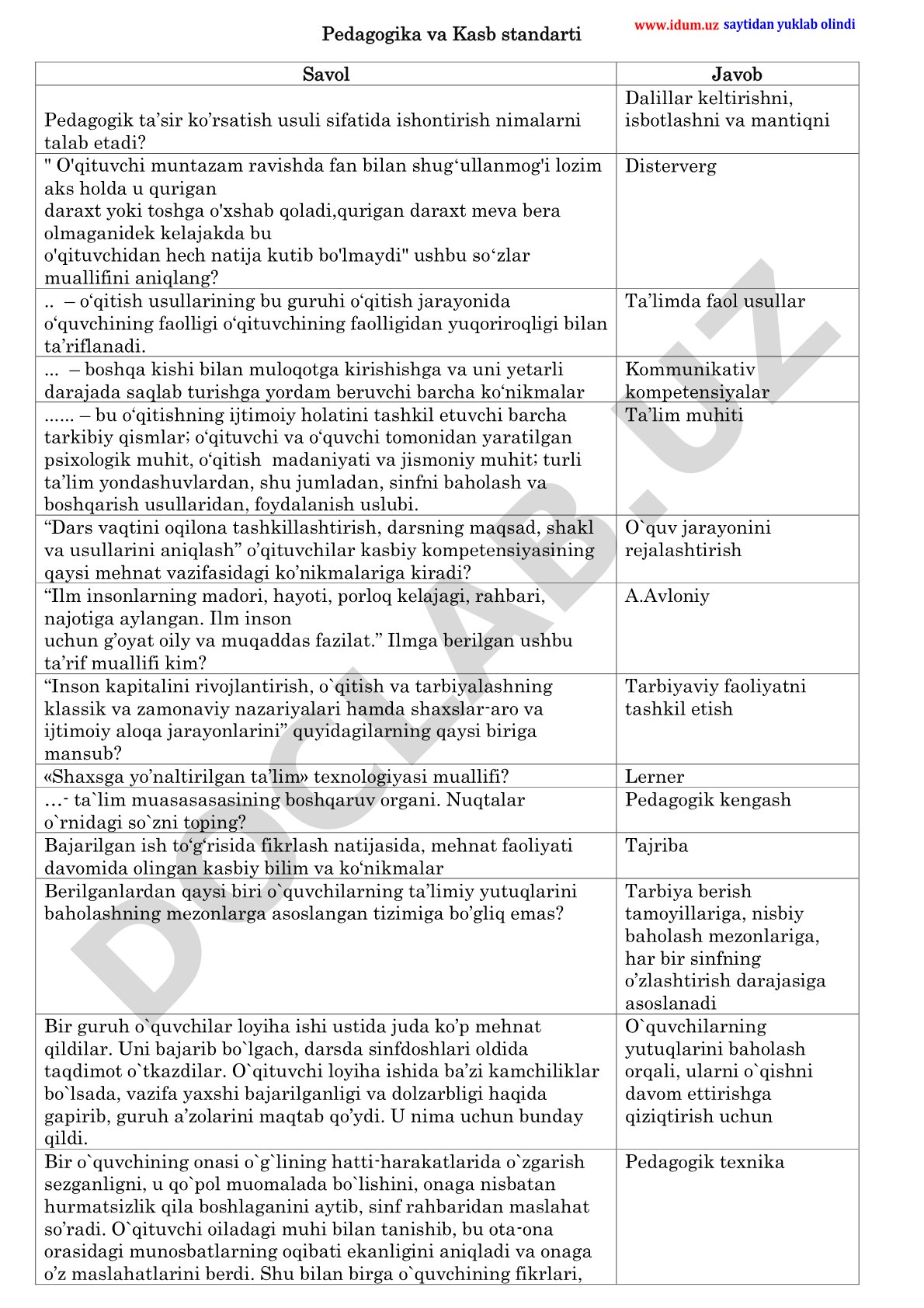 Pedagogika va kasb standarti savol-javoblari