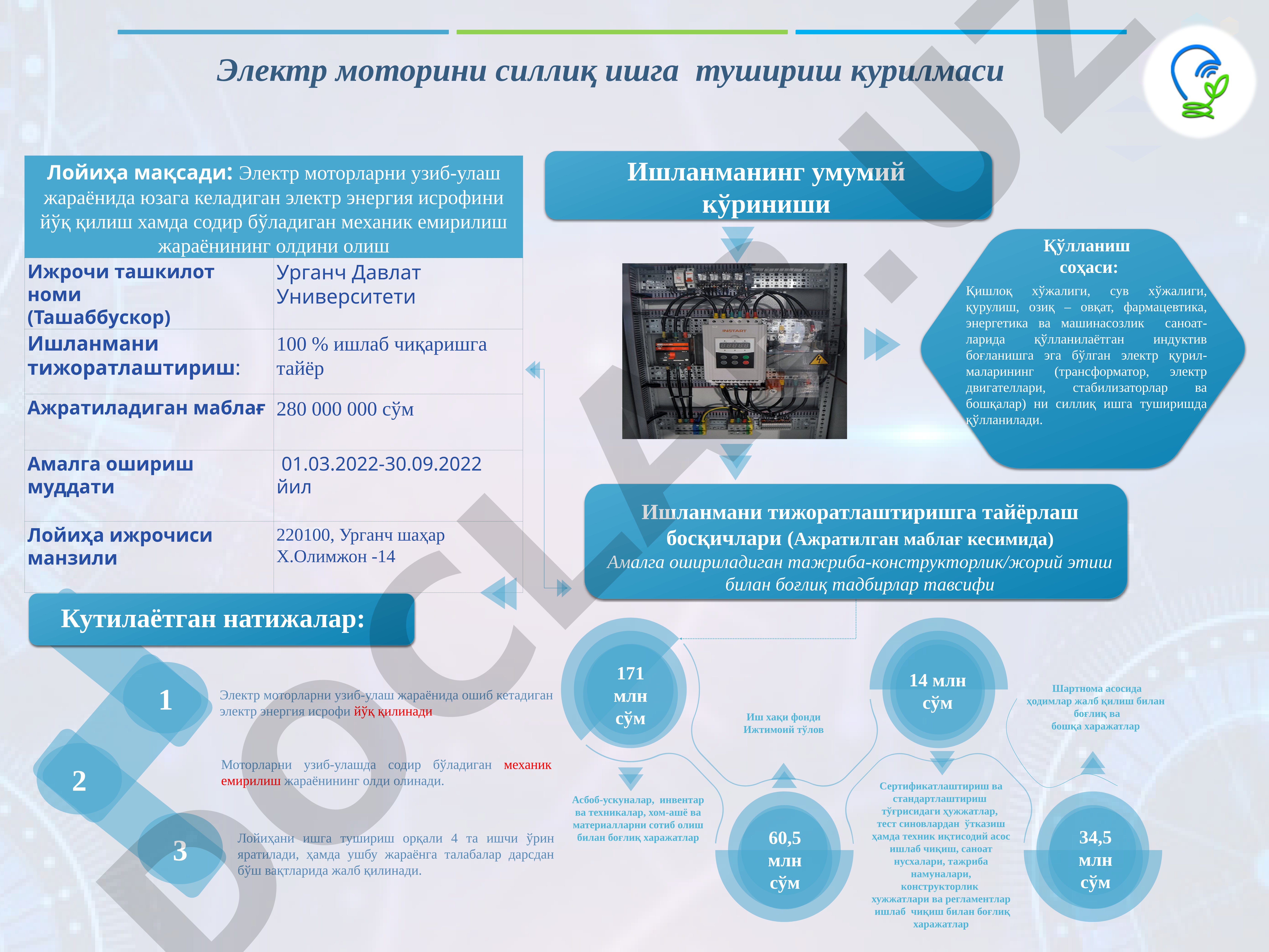 Электр моторини силлиқ ишга тушириш курилмаси