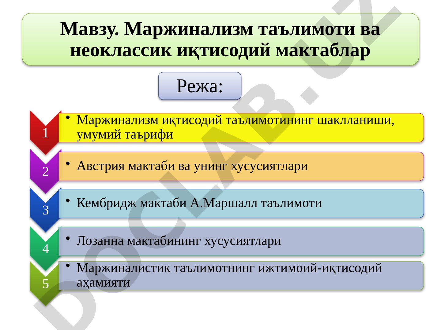 Маржинализм таълимоти ва неоклассик иқтисодий мактаблар