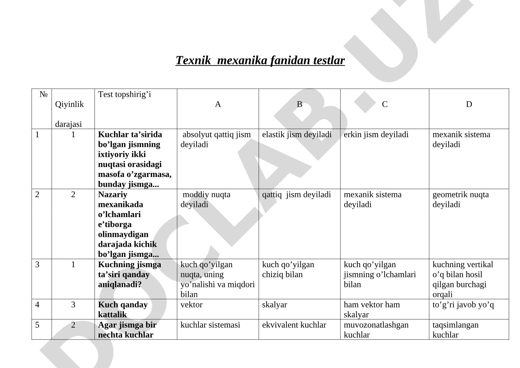 Texnik mexanika fanidan testlar