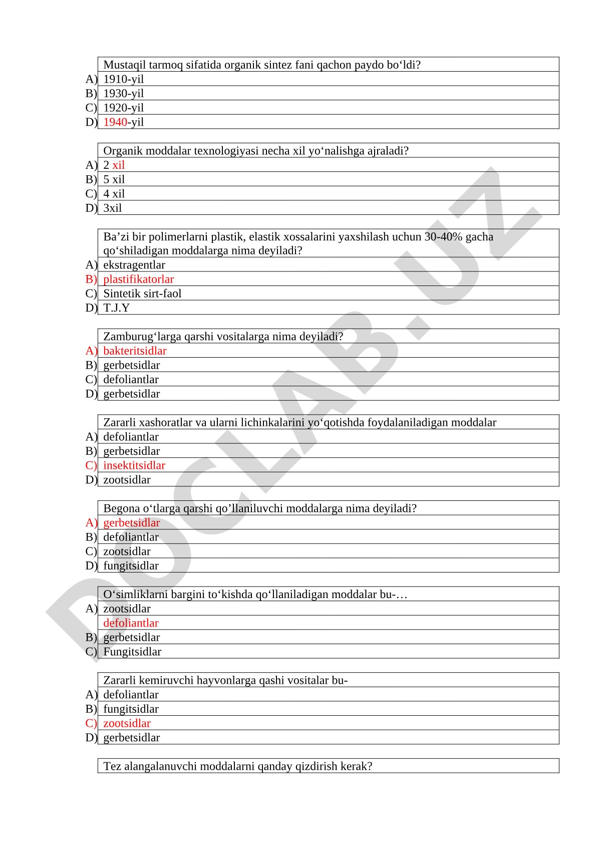 Organik sintez va pestitsidlar texnologiyasi