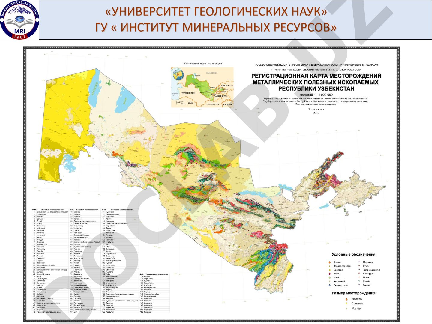 Мировые запасы и добыча золота, структуры НГМК