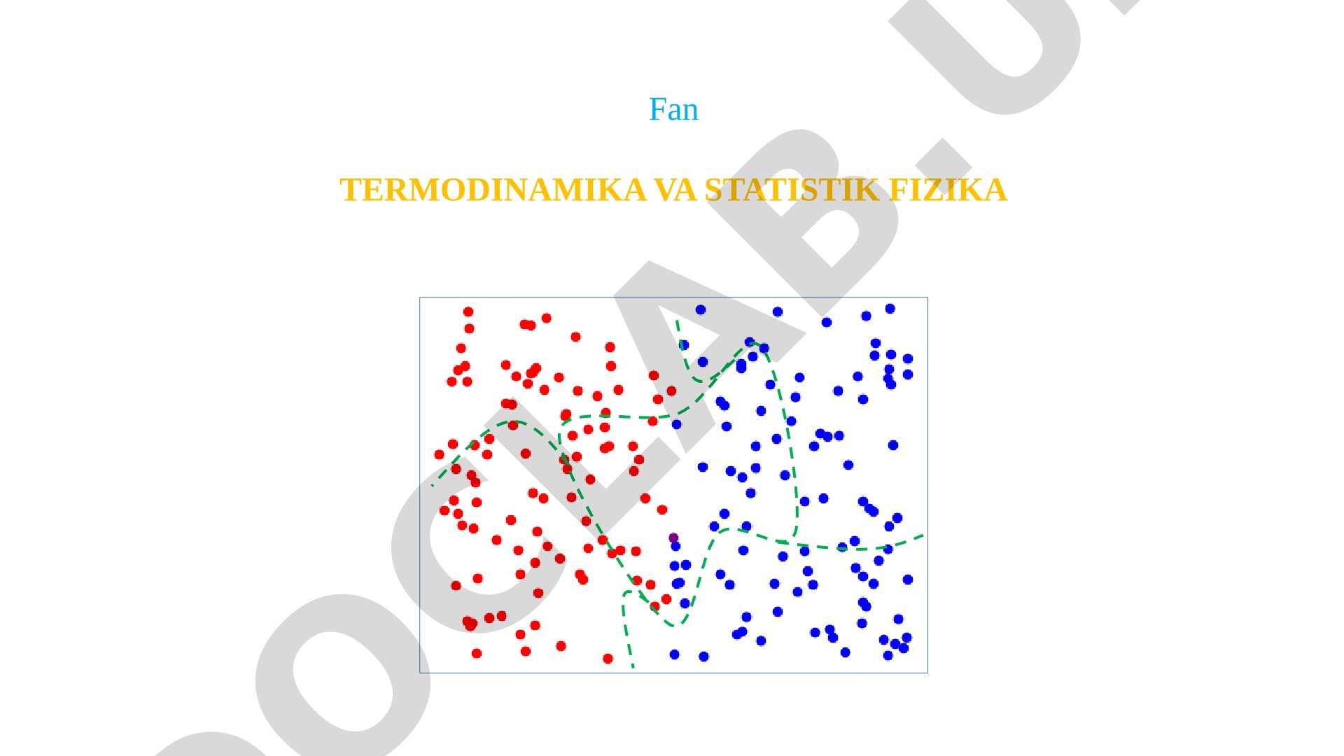 Energiyaning roli. Mikrokanonik taqsimot. Zichlik matritsasi. Entropiya. Entropiyaning o'sish qonuni