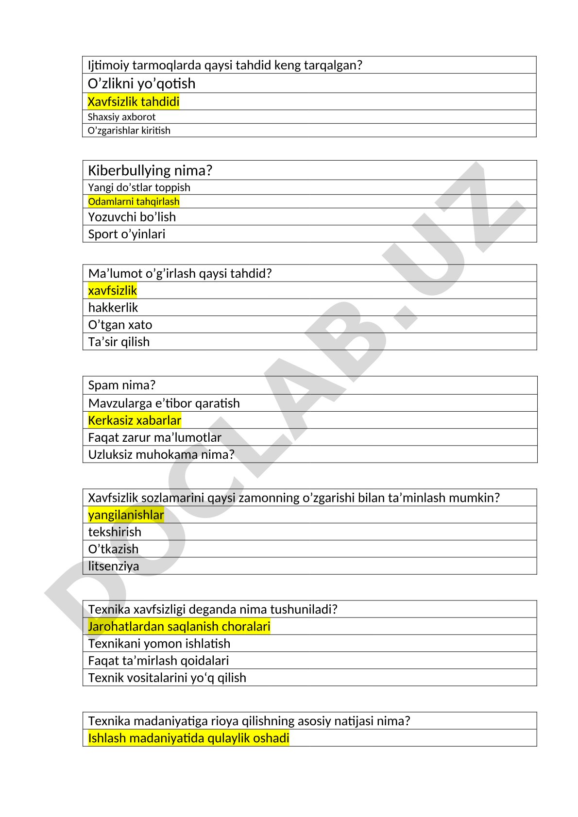 Ijtimoiy tarmoqlar xavfsizligi bo'yicha test savollari