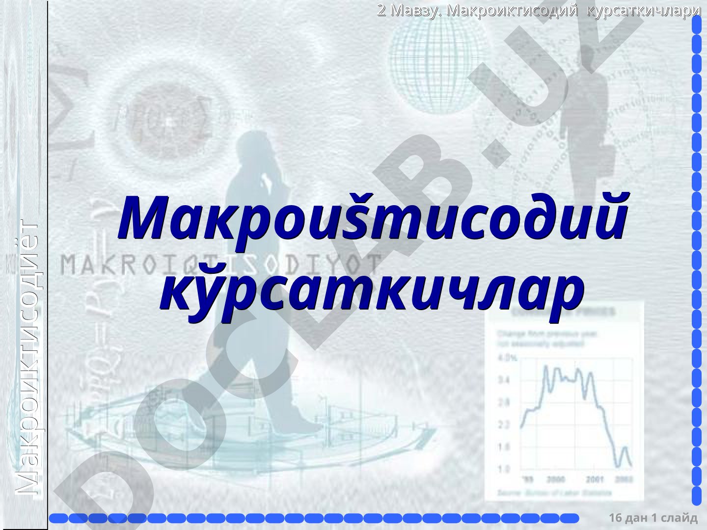 Makroiqtisodiy ko'rsatkichlar