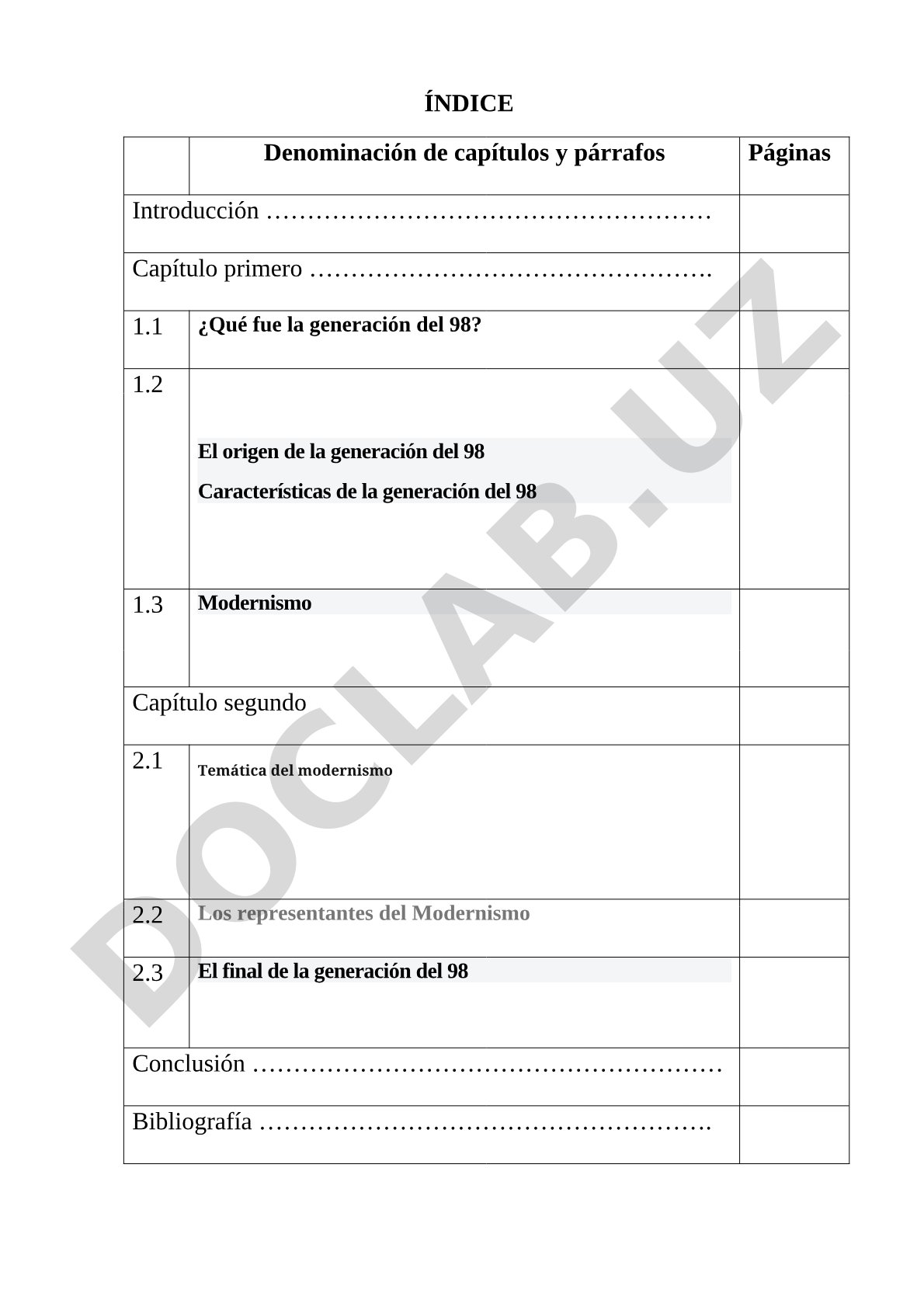 La generación del 98