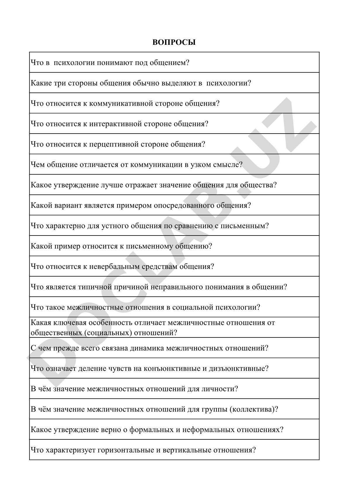 Общение в психологии: вопросы и ответы