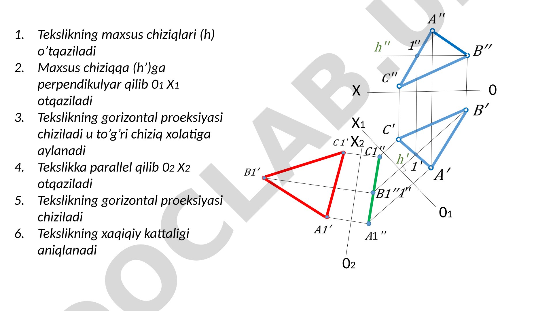 Tekslikning maxsus chiziqlari