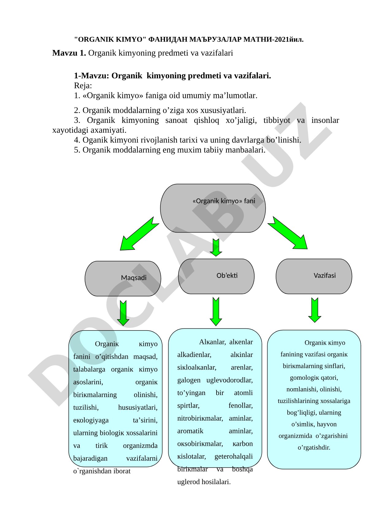 Organik kimyo fanidan ma'ruzalar matni