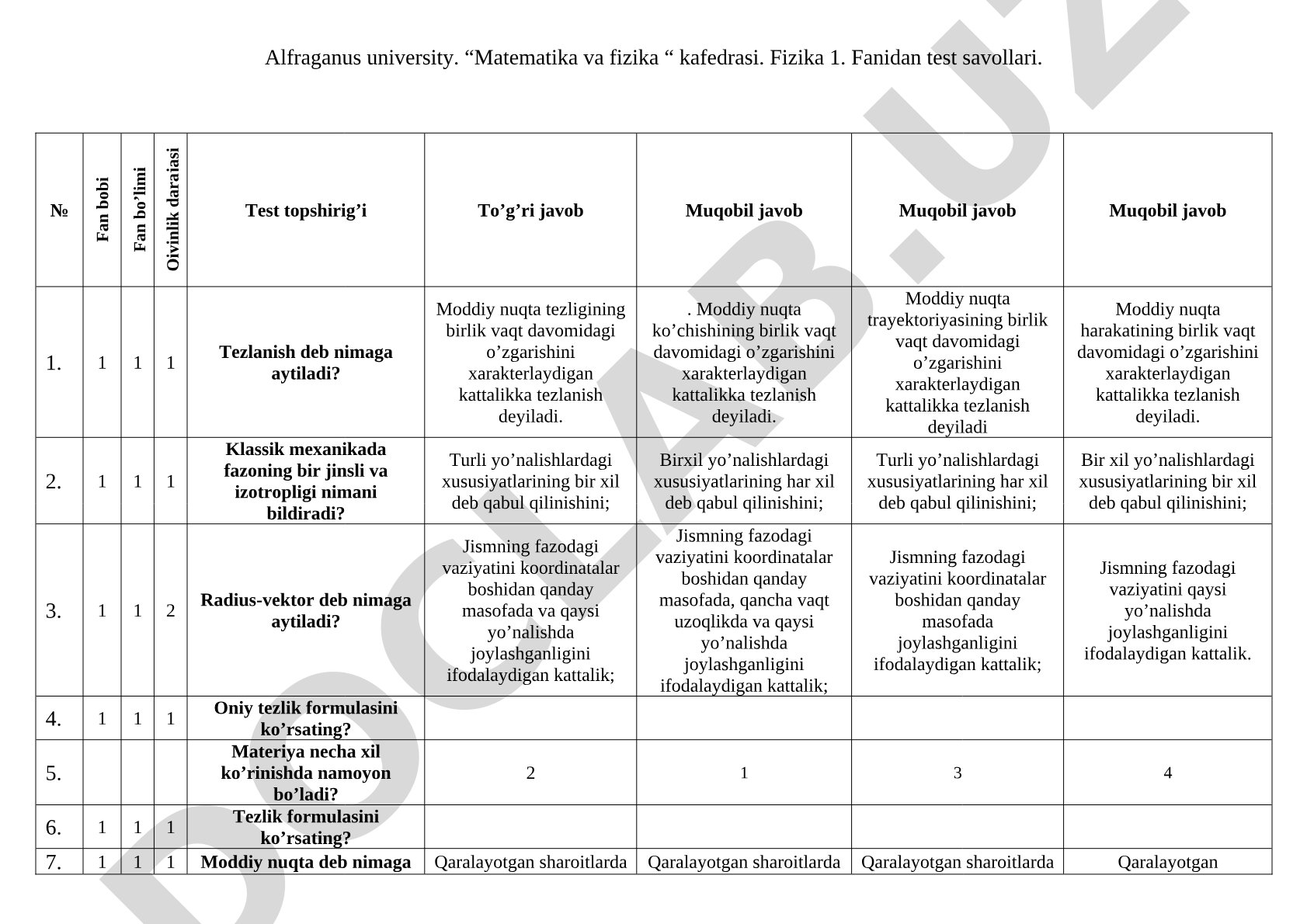 Fizika 1 fanidan test savollari
