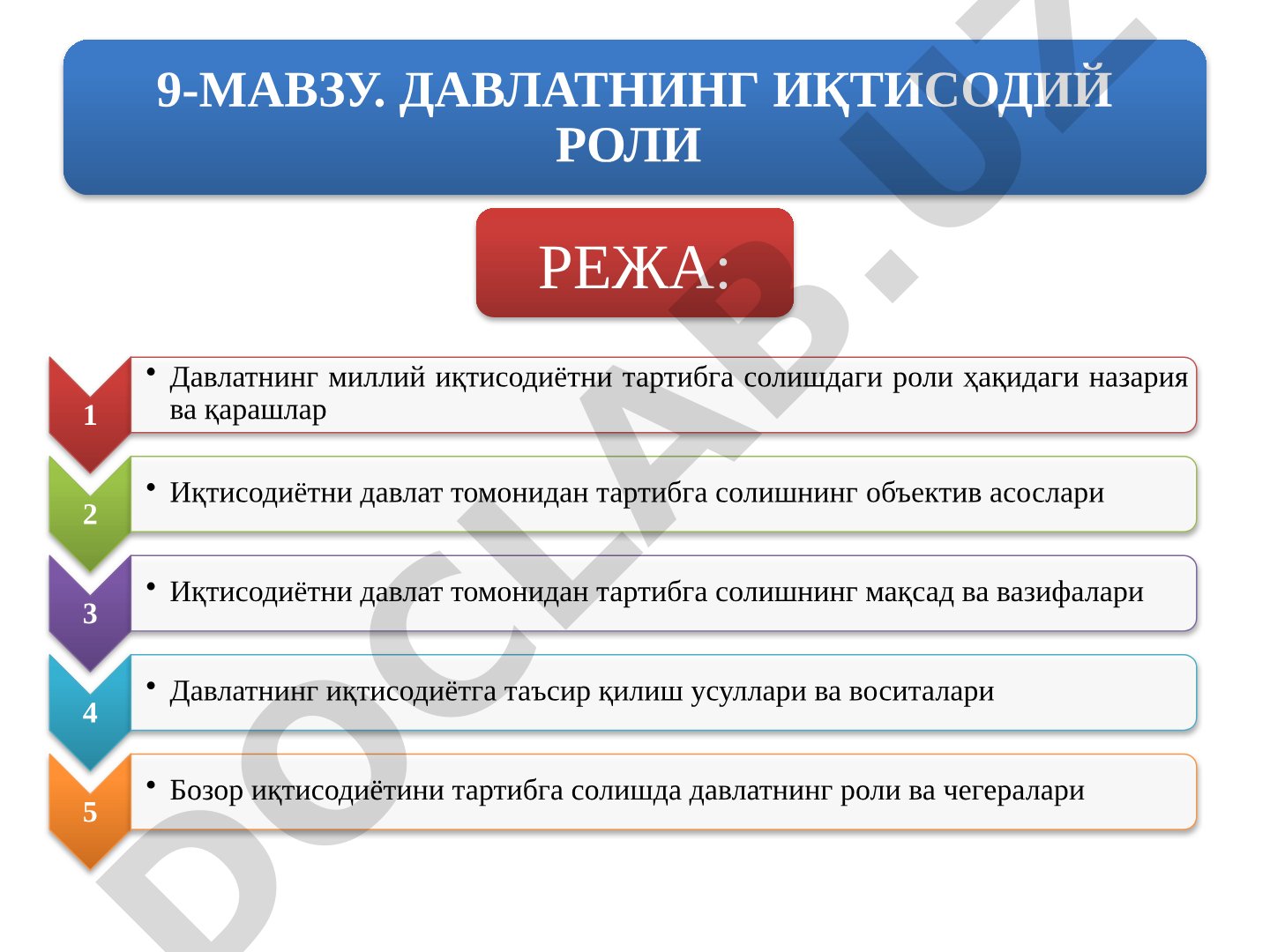 Иқтисодиётни давлат томонидан тартибга солишнинг назарияси, мақсад, вазифалари, усул ва
