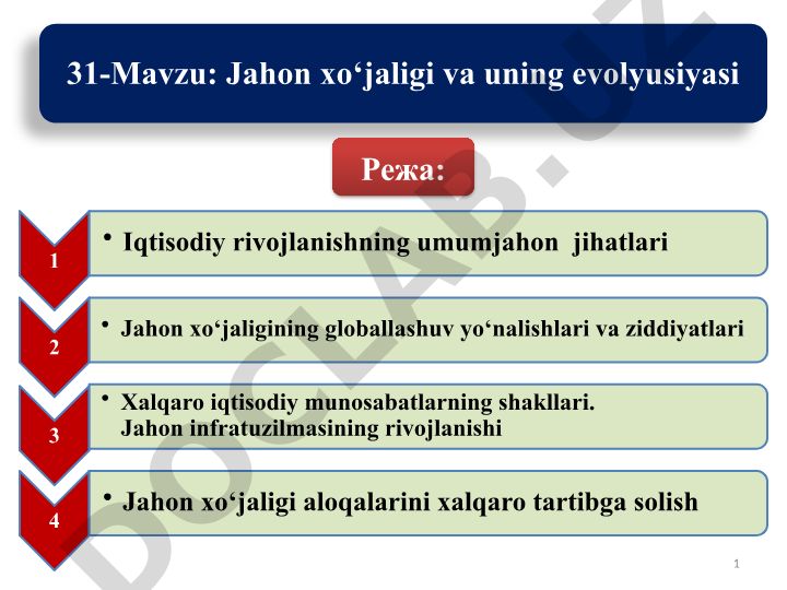 Jahon xo‘jaligi va uning evolyusiyasi