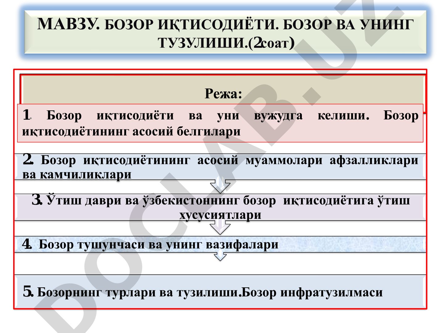 Бозор иқтисодиёти. Бозор ва унинг тузилиши