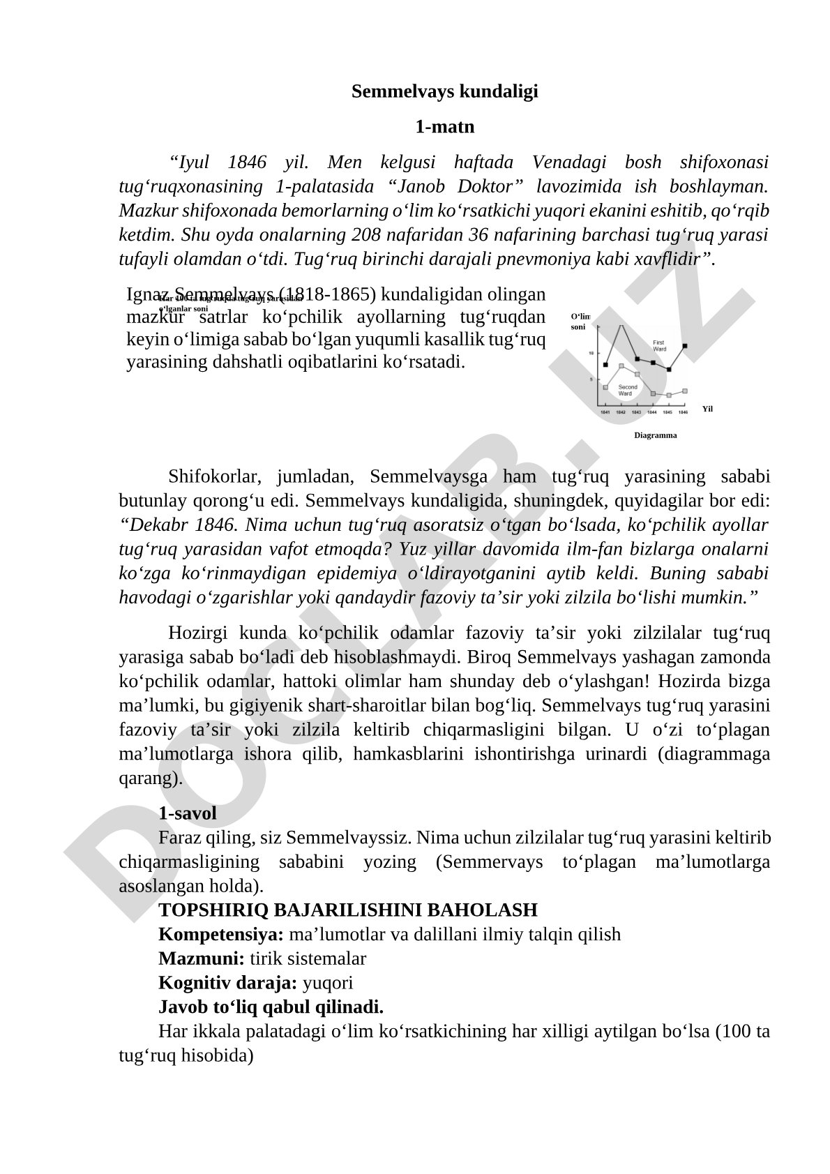Semmelvays kundaligida tug'ruq yarasi haqida tarixiy ma'lumot