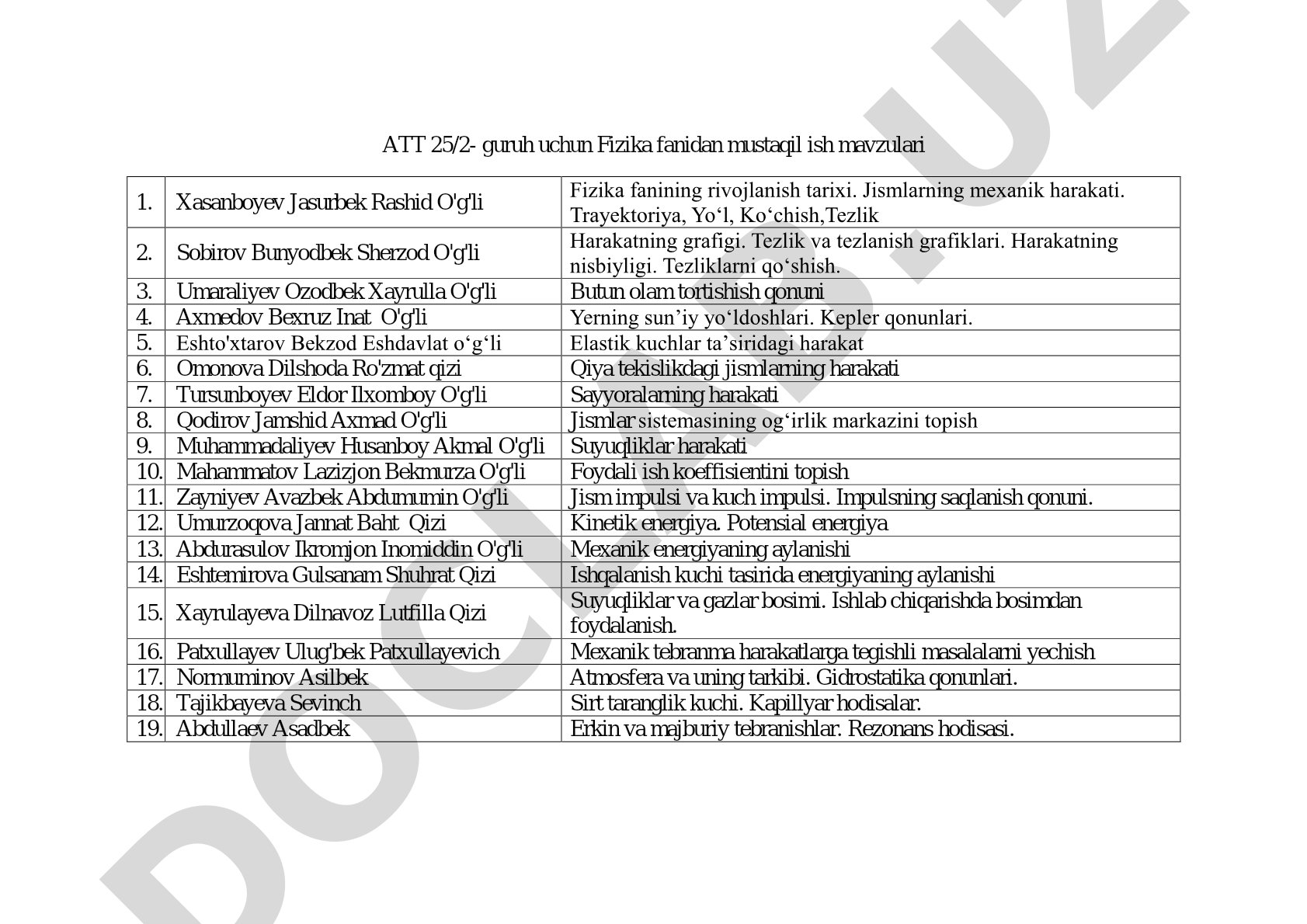 ATT 25/2- guruh uchun Fizika fanidan mustaqil ish mavzulari