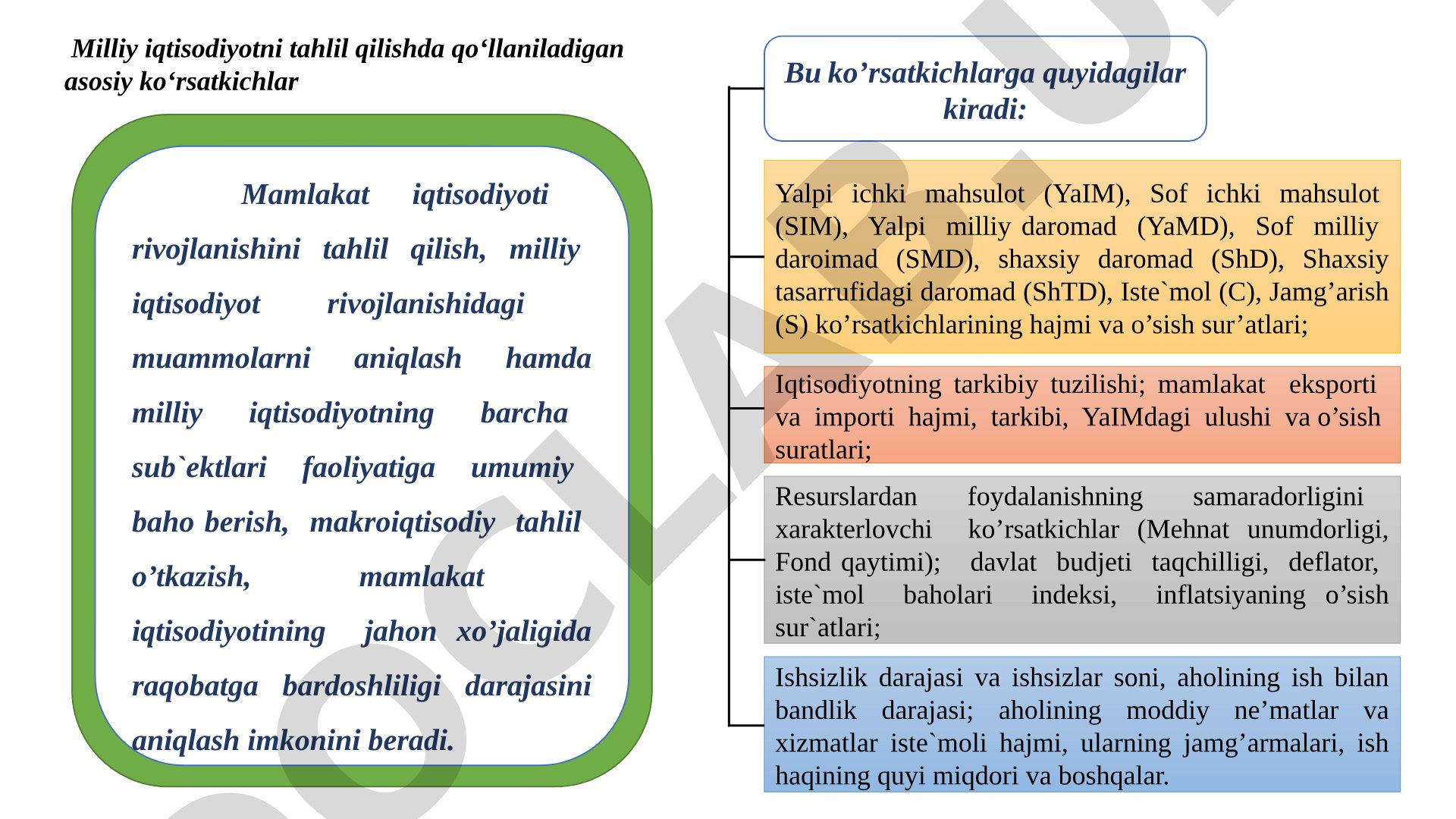 Milliy iqtisodiyotni tahlil qilish va asosiy makroiqtisodiy ko'rsatkichlar