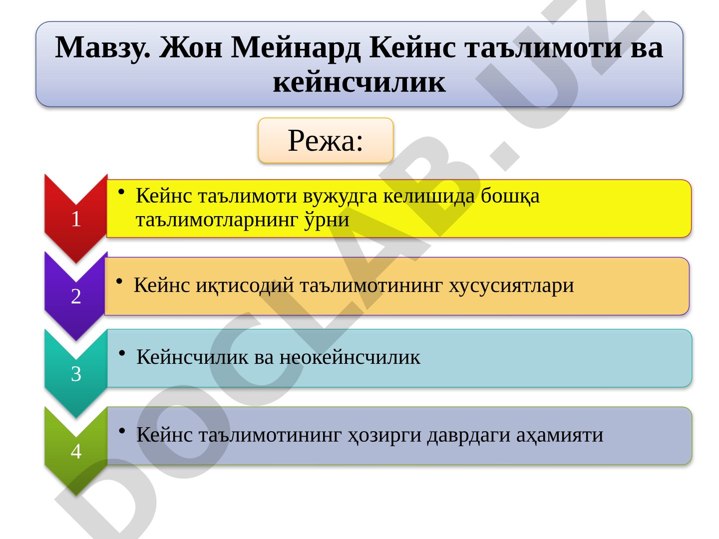 Жон Мейнард Кейнс таълимоти ва кейнсчилик
