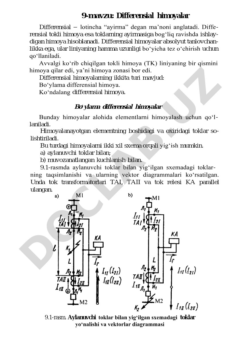 Differensial himoyalar yo'nalishi va vektorlar diagrammasi