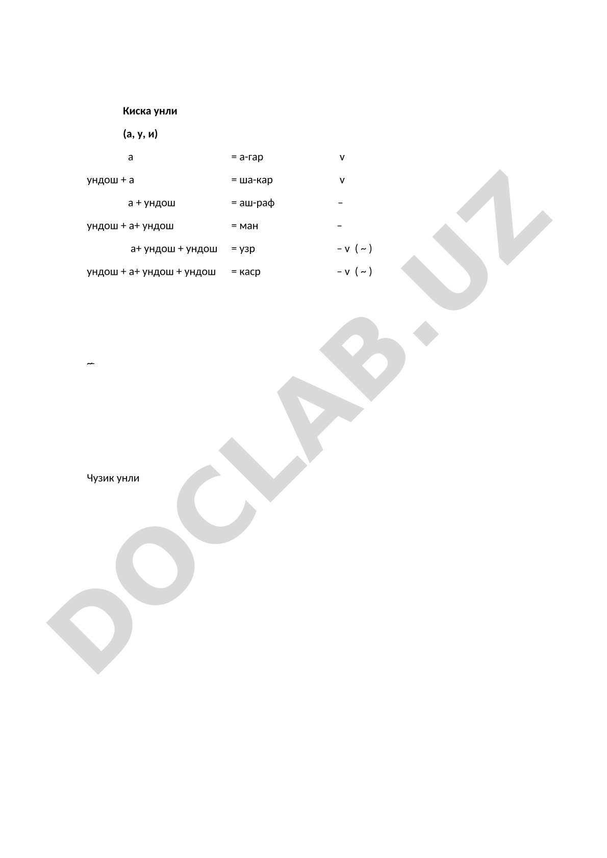 O'zbek tilida bo'g'in tuzilishi qoidalari